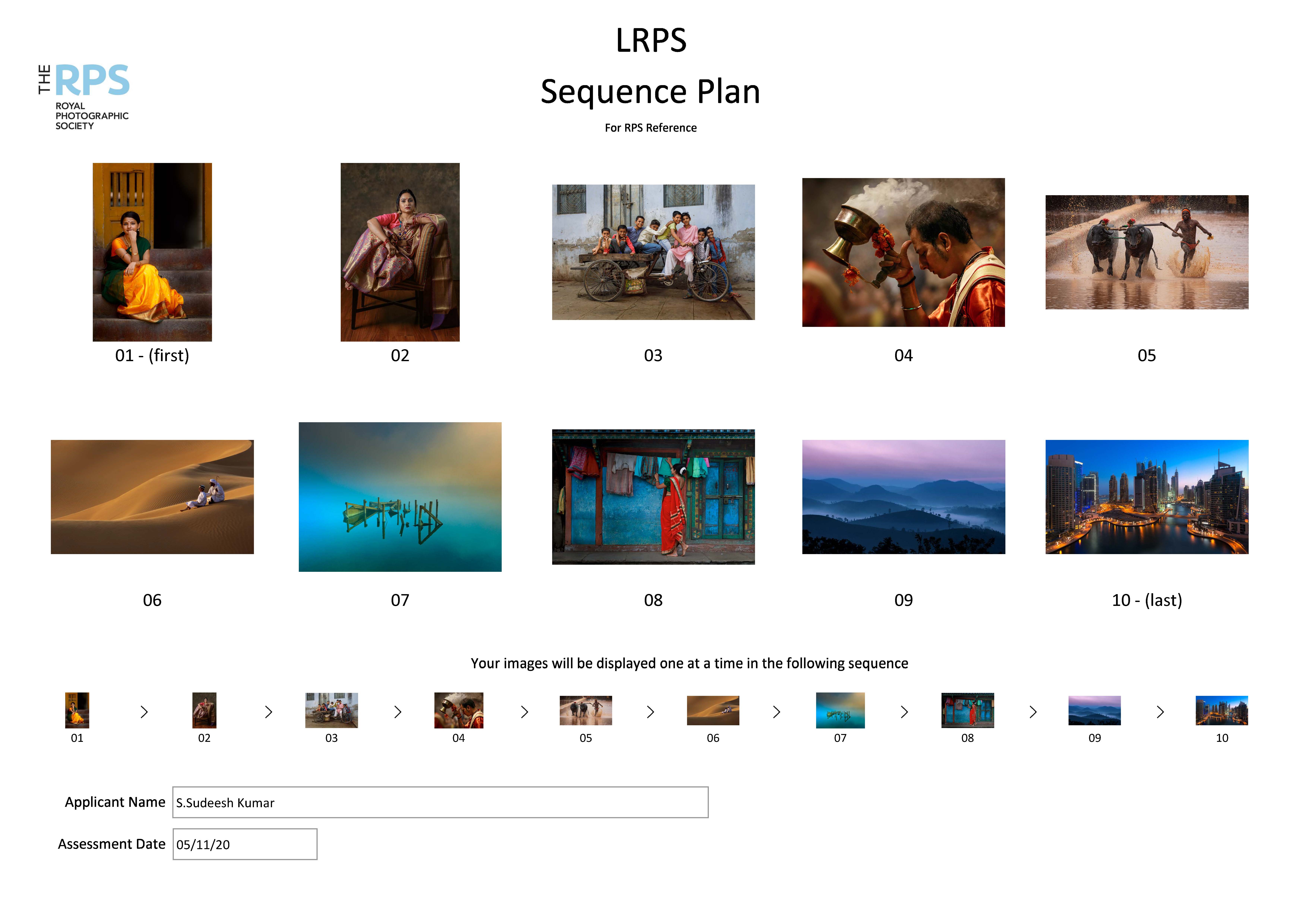 Sudeesh Kumar Sequence