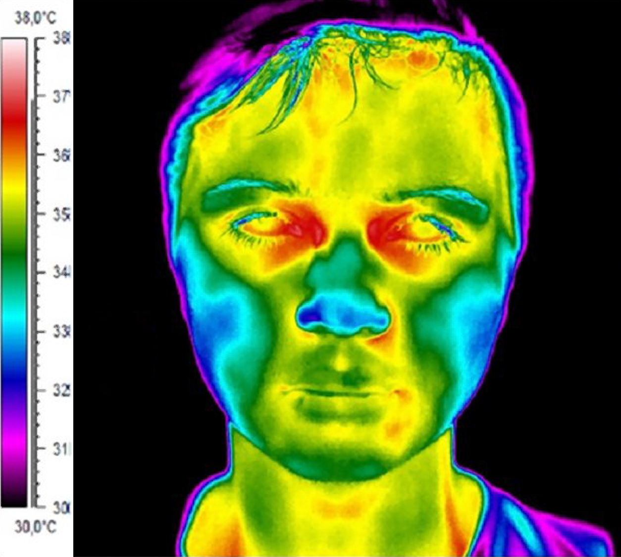 IR Face II